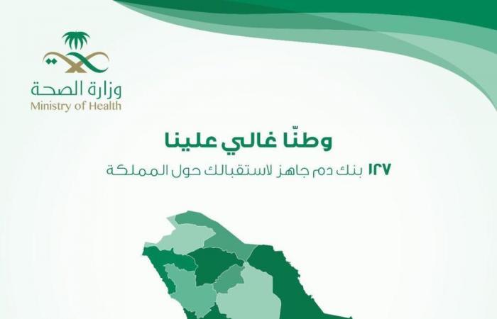الصورة الصورة