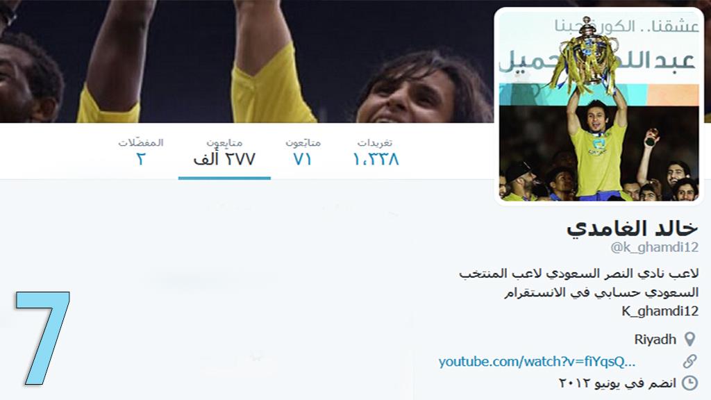 خالد الغامدي لاعب النصر خالد الغامدي, في المركز السابع يتابعه 277 الف خالد الغامدي لاعب النصر خالد الغامدي, في المركز السابع يتابعه 277 الف