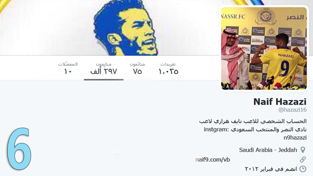 نايف هزازي لاعب النصر نايف هزازي, في المركز السادس يتابعه 297 الف نايف هزازي لاعب النصر نايف هزازي, في المركز السادس يتابعه 297 الف