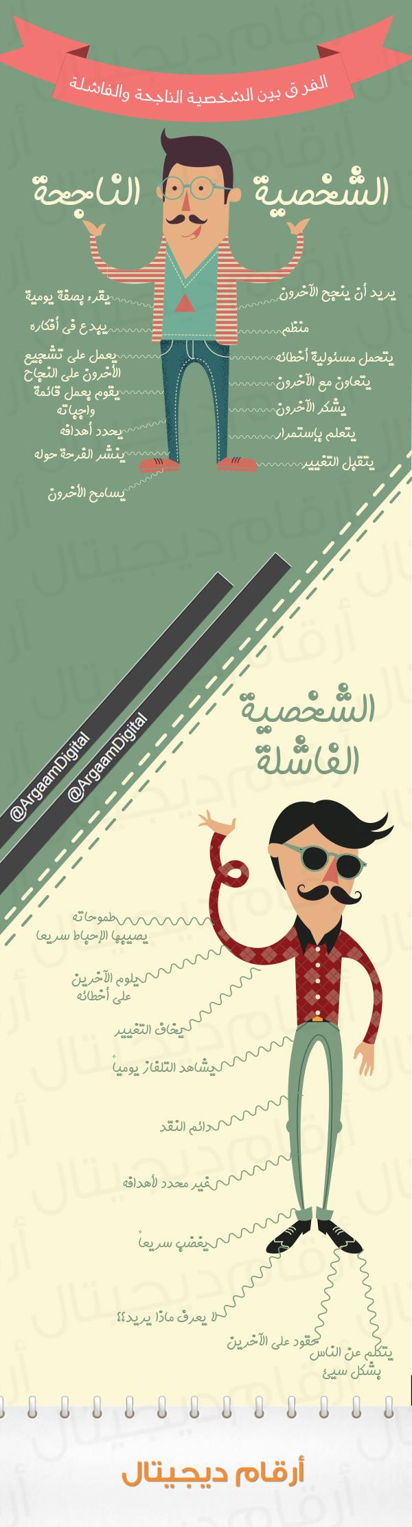 الفشل والنجاح.jpg