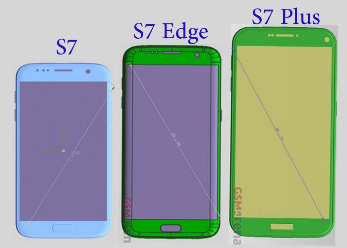 S7 size
