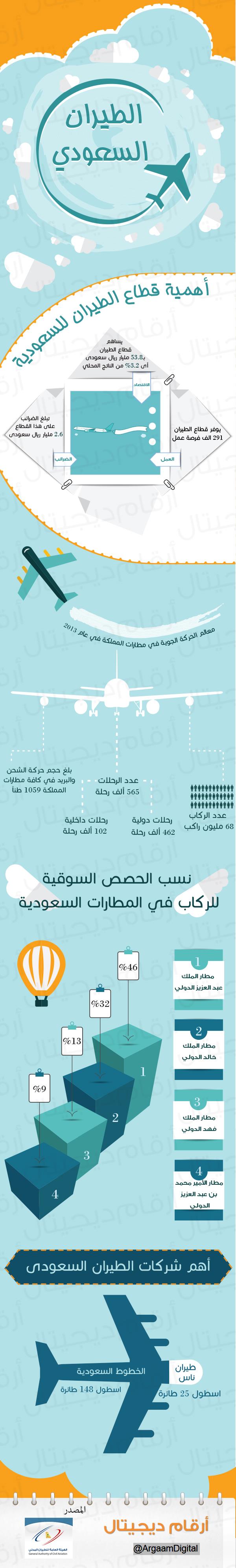 طيران.jpg
