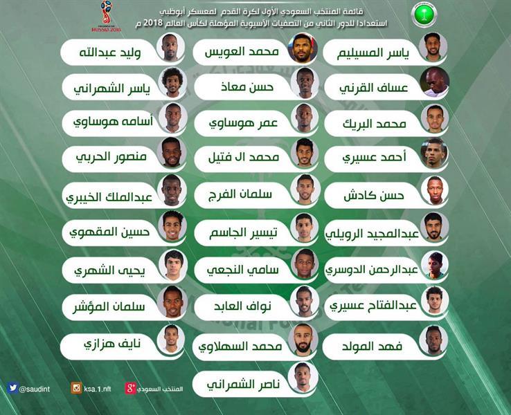 مارفيك يعلن قائمة من 28 لاعبا لمعسكر الأخضر في أبوظبي مارفيك يعلن قائمة من 28 لاعبا لمعسكر الأخضر في أبوظبي