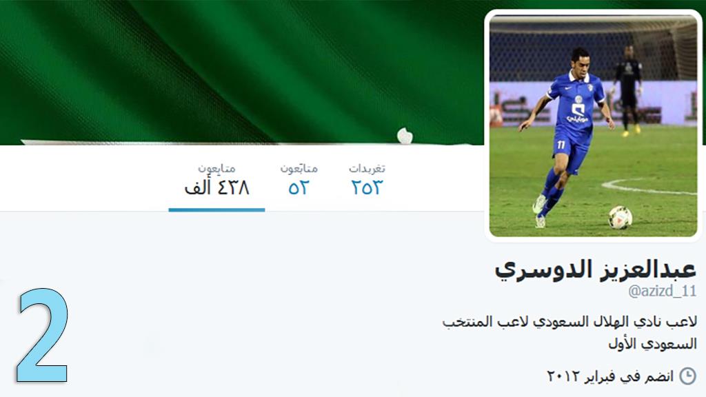 عبدالعزيز الدوسري لاعب الهلال عبدالعزيز الدوسري, في المركز الثاني بأكثر من 400 الف متابع عبدالعزيز الدوسري لاعب الهلال عبدالعزيز الدوسري, في المركز الثاني بأكثر من 400 الف متابع