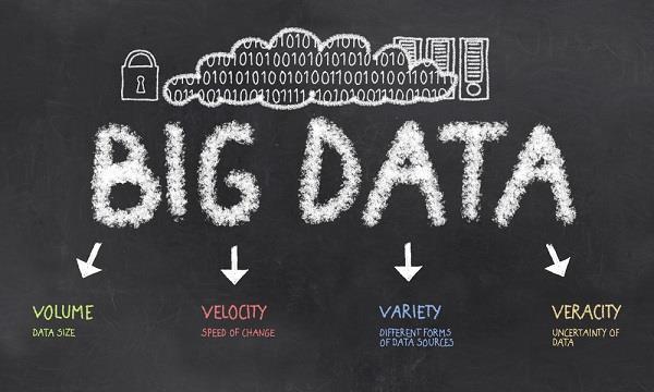 Big data Big data